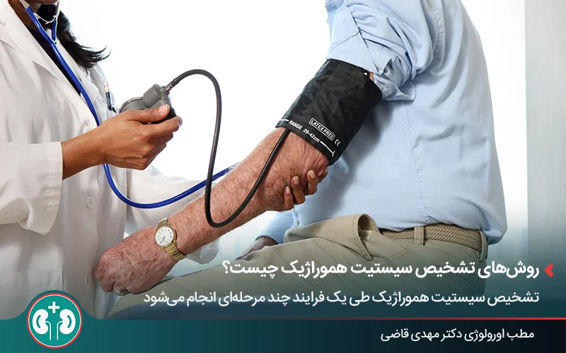 عکس مردی که نشسته است و پزشک فشار خون او را اندازه میگیرد