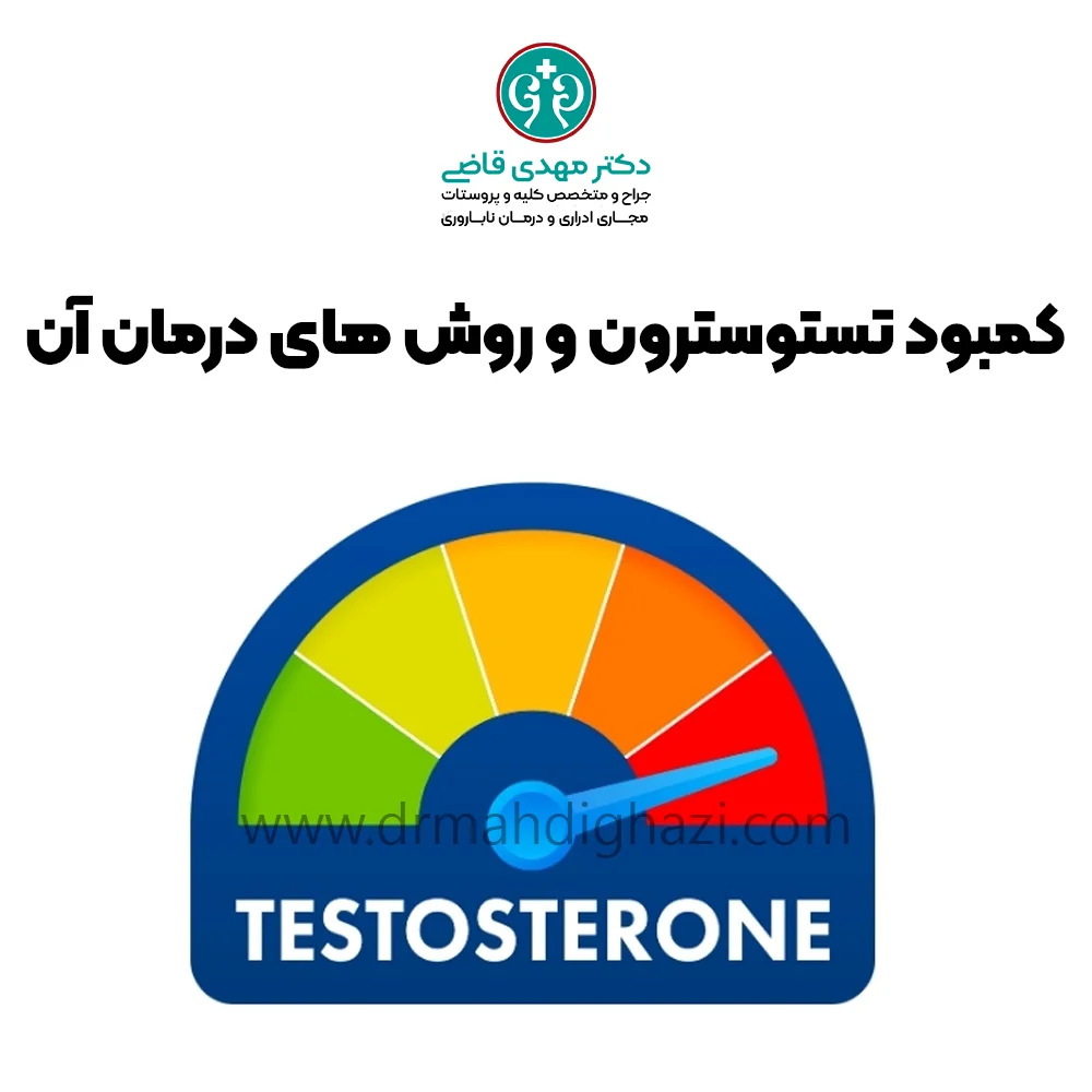 کمبود تسترون -الدكتور مهدي قاضي